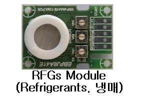 RFGs Sensor(Refrigerants, 냉매)
