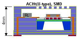 Alcohol Sensor(SMD type, Studying)